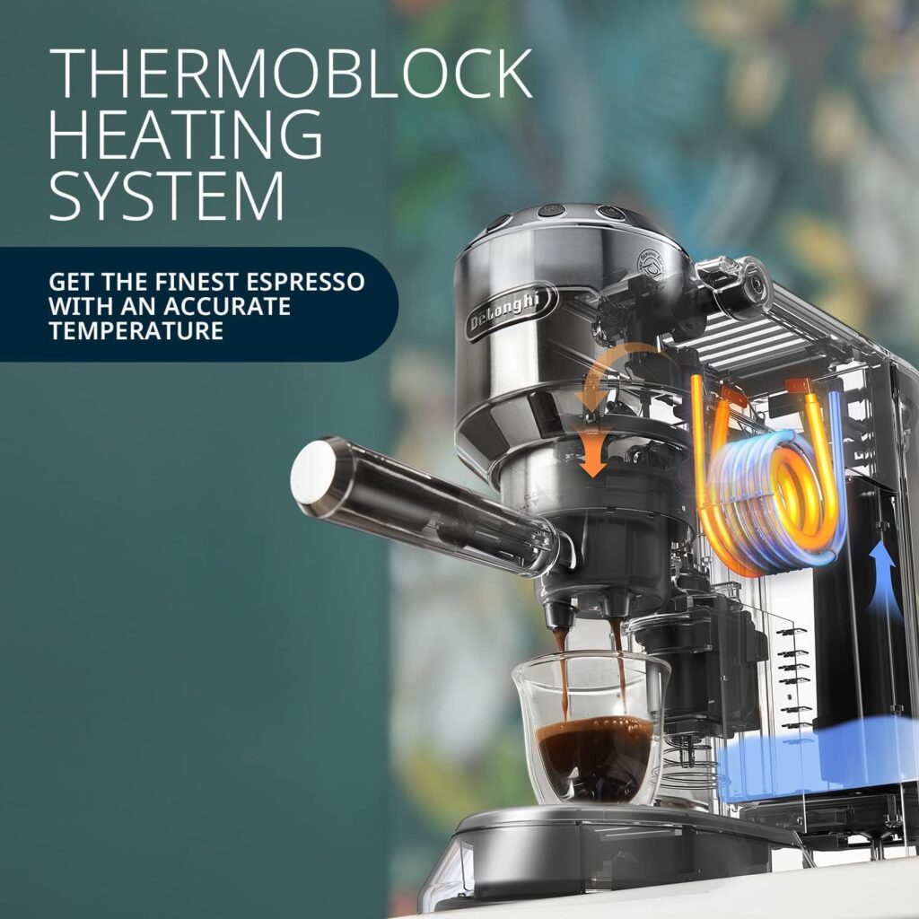 Cutaway diagram of the Dedica EC685.M Thermoblock heating system